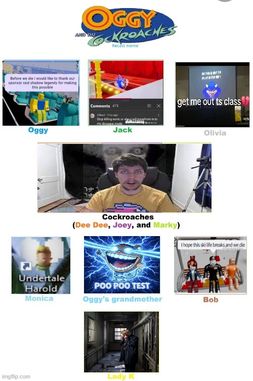 Ok Galymphfan, i ruined it | image tagged in cast meme final boss,shocked oggy | made w/ Imgflip meme maker