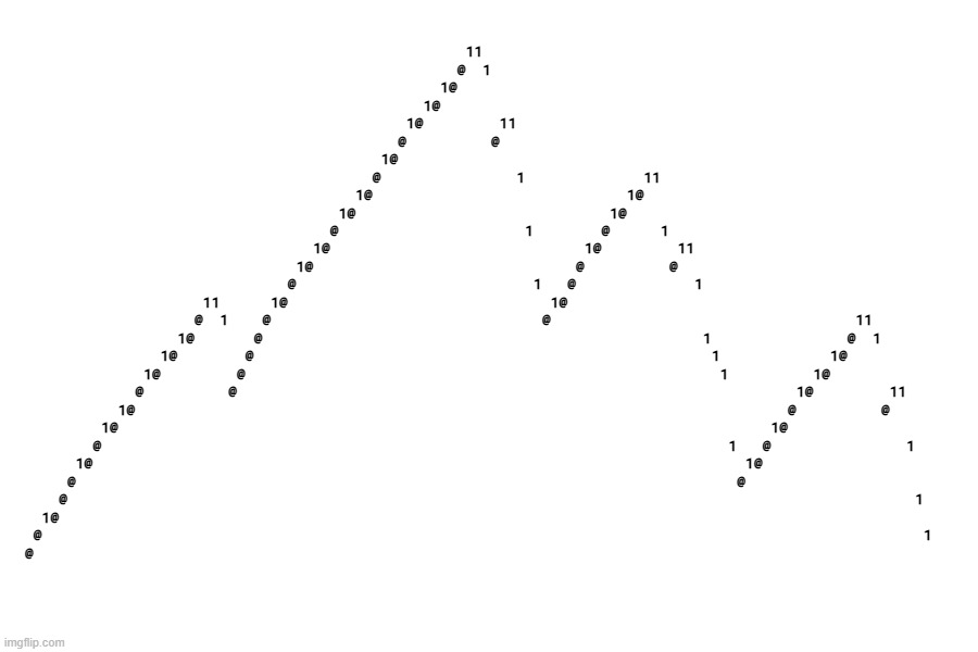 anyway here's some ascii art that looks like mountains ok cheers | 11
                                                   @  1
                                                 1@
                                               1@
                                             1@         11
                                            @          @
                                          1@
                                         @                1              11
                                       1@                              1@
                                     1@                              1@
                                    @                      1        @      1
                                  1@                              1@         11
                                1@                               @          @
                               @                            1   @              1
                     11      1@                               1@
                    @  1    @                                @                                    11
                  1@       @                                                    1                @  1
                1@        @                                                      1             1@
              1@         @                                                        1          1@
             @          @                                                                  1@         11
           1@                                                                             @          @
         1@                                                                             1@
        @                                                                          1   @                1
      1@                                                                             1@
     @                                                                              @
    @                                                                                                    1
  1@
 @                                                                                                        1
@ | made w/ Imgflip meme maker