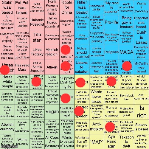 Political Compass bingo | image tagged in political compass bingo | made w/ Imgflip meme maker