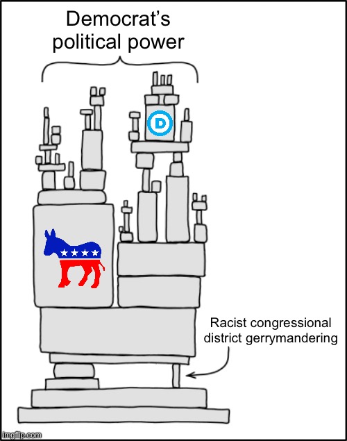 It’s All About to Come Tumbling Down | Democrat’s political power; Racist congressional district gerrymandering | image tagged in xkcd dependency,memes,funny,democrats,liberals,supreme court | made w/ Imgflip meme maker