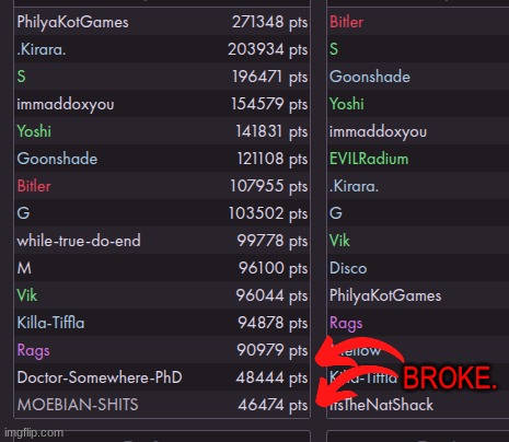 BROKE. | made w/ Imgflip meme maker