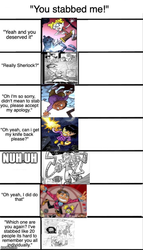 Nuh uh | image tagged in character | made w/ Imgflip meme maker