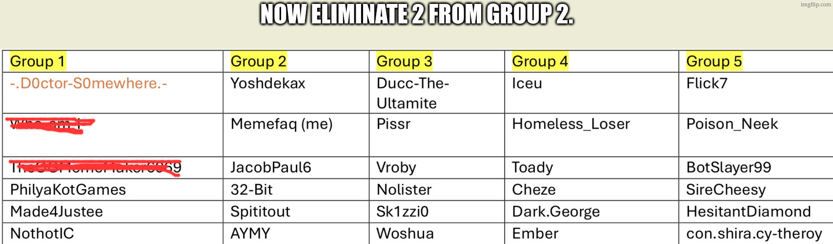 now eliminate 2 from group 2. | image tagged in bq9 jpeg | made w/ Imgflip meme maker