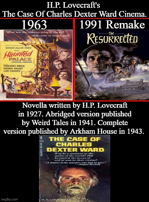 H.P. Lovecraft's The Case Of Charles Dexter Ward Cinema | H.P. Lovecraft's 
The Case Of Charles Dexter Ward Cinema. 1991 Remake; 1963; Novella written by H.P. Lovecraft in 1927. Abridged version published by Weird Tales in 1941. Complete version published by Arkham House in 1943. | image tagged in h p lovecraft,the case of charles dexter ward,the haunted palace,the resurrected,google images,memes | made w/ Imgflip meme maker