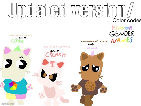 /accidentally miscolored sum sthuff | Updated version/ | image tagged in dexwgjedxsjhzfegsdhrdxcvghu6t5redcv | made w/ Imgflip meme maker