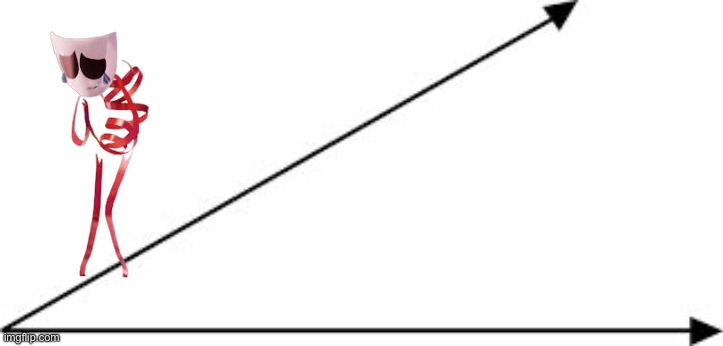 acute angle | image tagged in acute angle | made w/ Imgflip meme maker