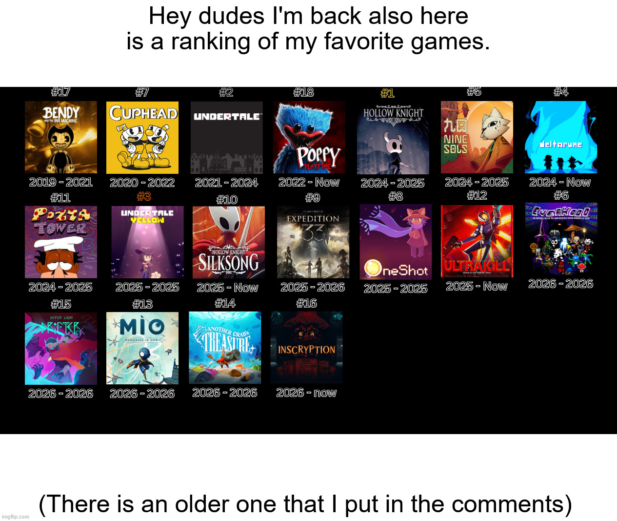 soup | Hey dudes I'm back also here is a ranking of my favorite games. (There is an older one that I put in the comments) | made w/ Imgflip meme maker