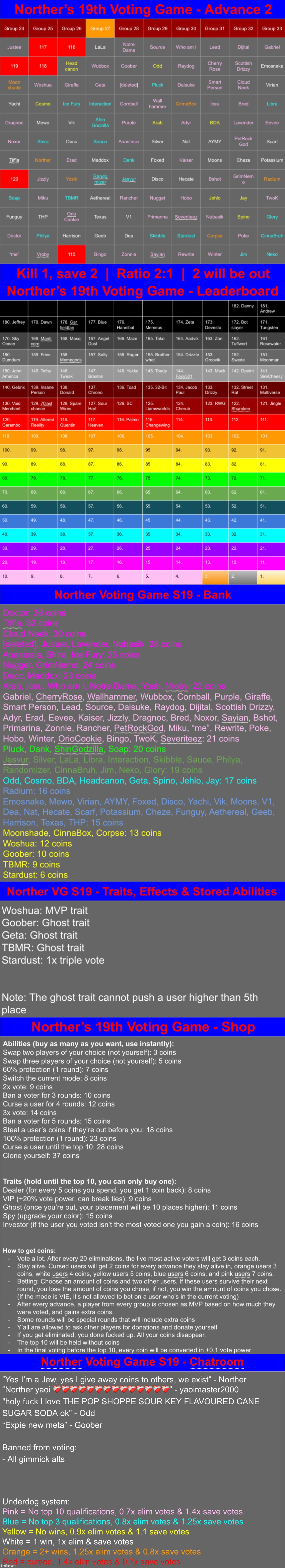 Kill 1 save 2 | image tagged in voting game s19 | made w/ Imgflip meme maker