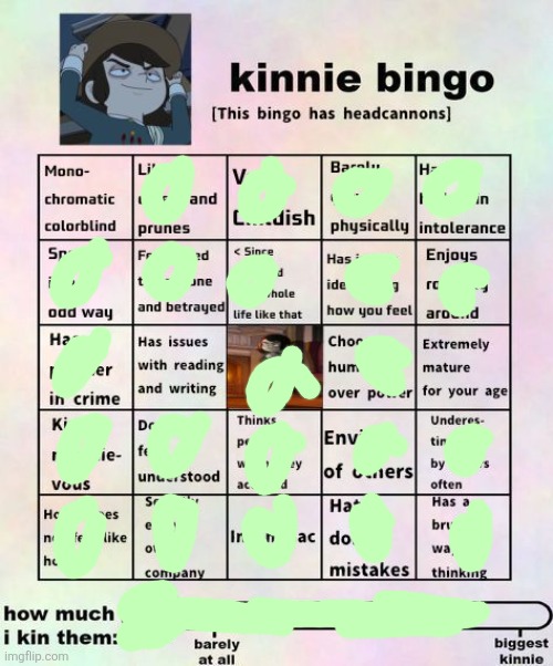 I see | image tagged in e4a61deba702ed863906d3e384bc8ad6 jpg | made w/ Imgflip meme maker
