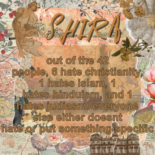 shira’s sweet temp | out of the 42 people, 6 hate christianity, 1 hates islam, 1 hates hinduism, and 1 hates judiasm. everyone else either doesnt hate or put something specific | image tagged in shira s sweet temp | made w/ Imgflip meme maker