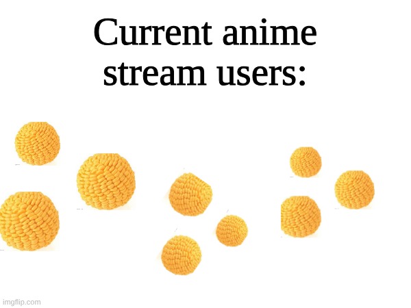 HIGH-key just a bunch of cornballs. | Current anime stream users: | made w/ Imgflip meme maker