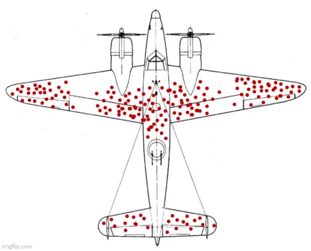 Survivorship Bias | image tagged in survivorship bias | made w/ Imgflip meme maker