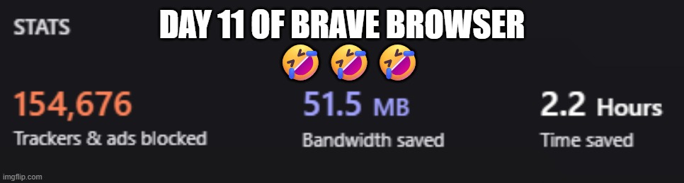 Day 11 of Brave | day 11 of brave browser; 🤣🤣🤣 | made w/ Imgflip meme maker