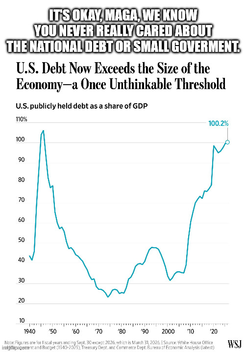 you just need to be honest with yourself | it's okay, maga, we know you never really cared about the national debt or small goverment. | made w/ Imgflip meme maker