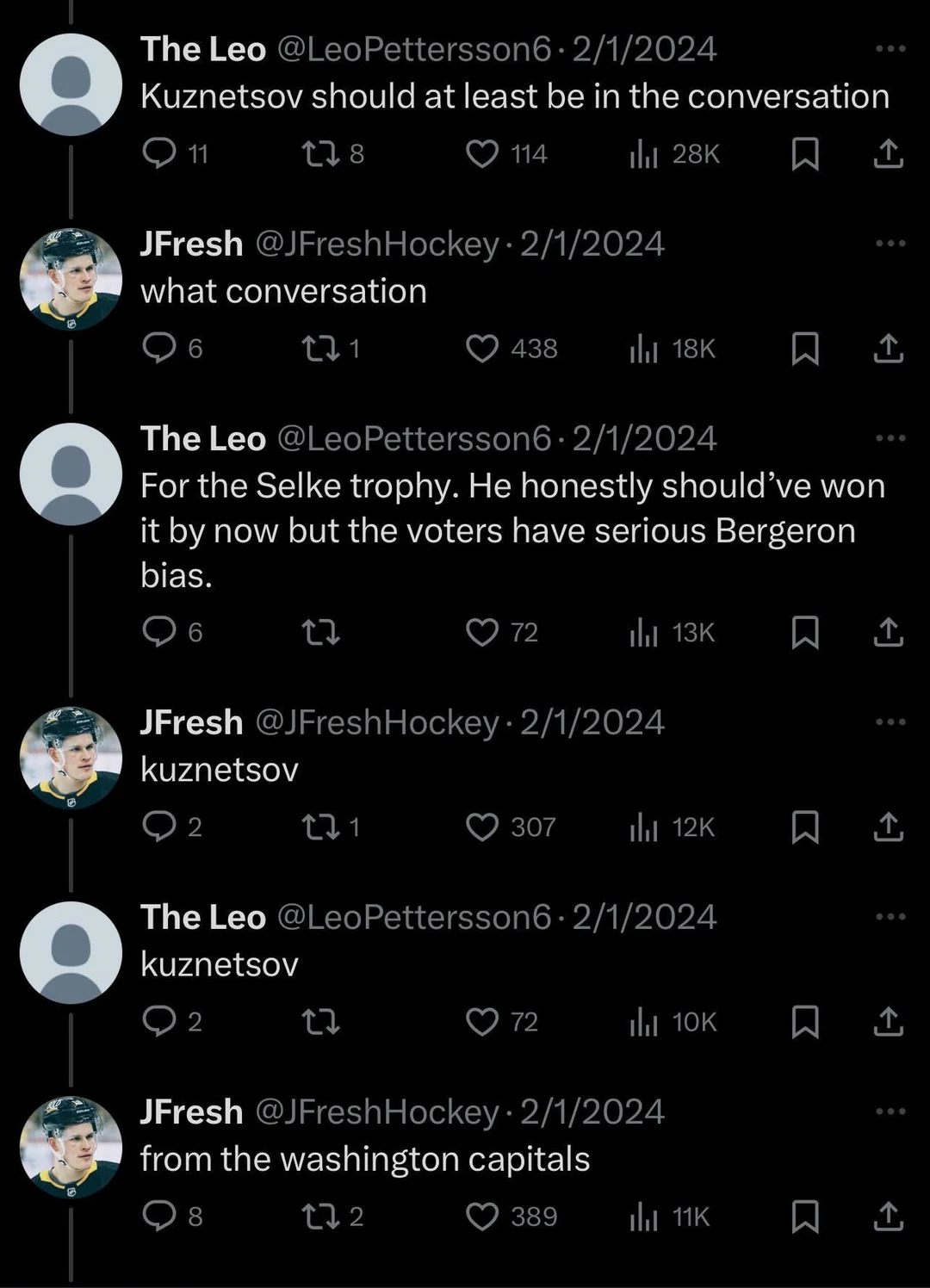 Kuznetzov Conversation Blank Meme Template