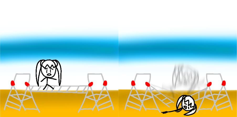 Miku fall over the ladder bridge Blank Meme Template