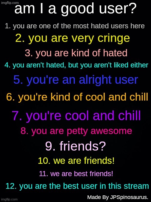 am I a good user? by JPSpinosaurus. | image tagged in am i a good user by jpspinosaurus,remix | made w/ Imgflip meme maker
