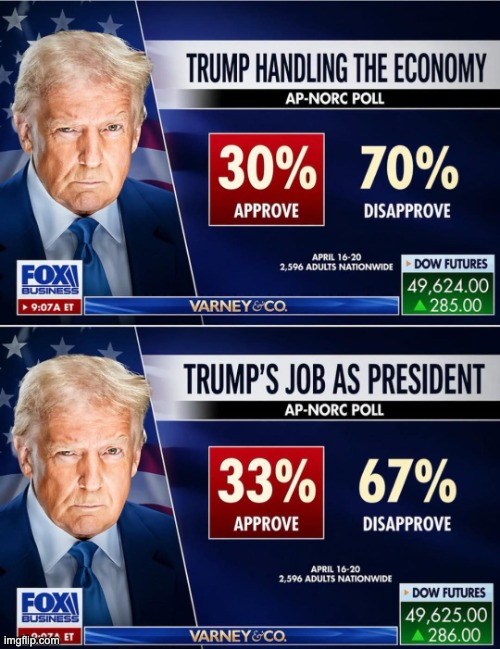 Trump Approval in the Golden Toilet | made w/ Imgflip meme maker