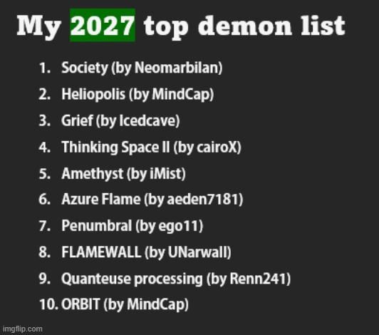 Lets check exactly 1 year from now *Geometry Dash* | image tagged in soon,geometry dash,gd,society,grief,my top 10 | made w/ Imgflip meme maker