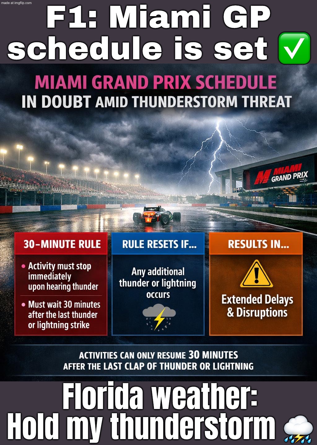 Miami GP schedule: perfectly planned; Florida thunderstorms: "Cute. Anyway..." | F1: Miami GP schedule is set ✅; Florida weather: Hold my thunderstorm ⛈️ | image tagged in f1's miami grand prix schedule,miami,formula 1,weather,thunderstorm,sports | made w/ Imgflip meme maker