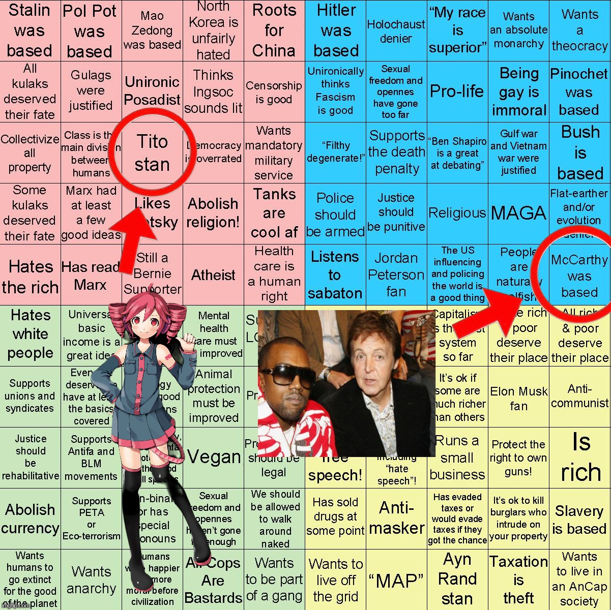what do they gotta do with this shit ✌ | image tagged in political compass bingo | made w/ Imgflip meme maker