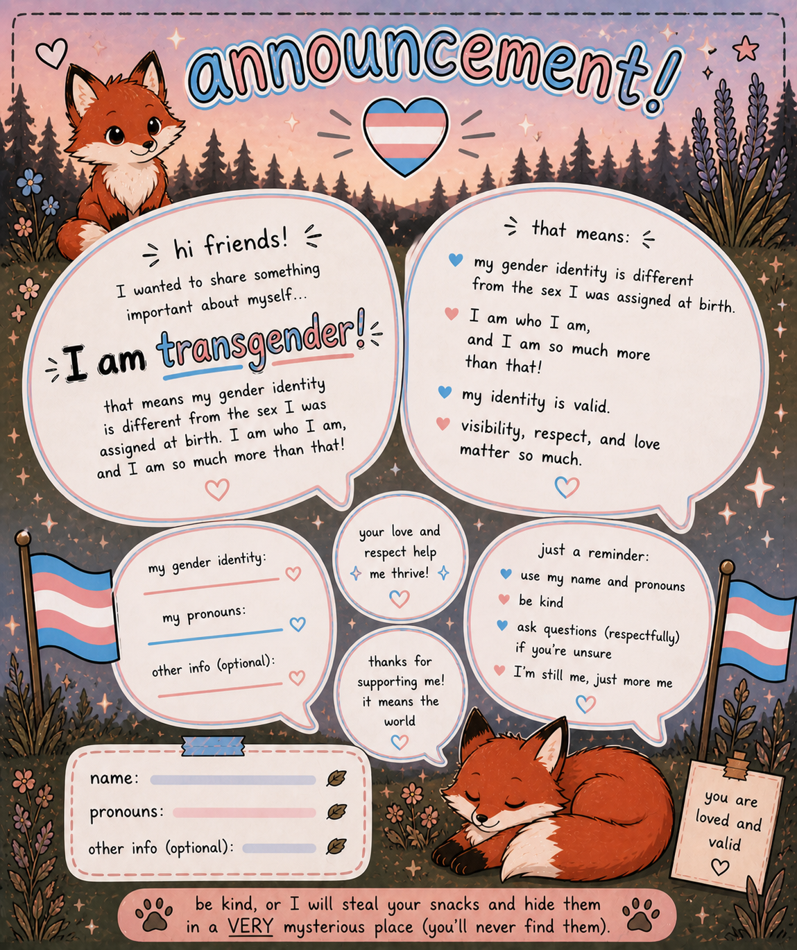 Transgender red fox template Blank Meme Template