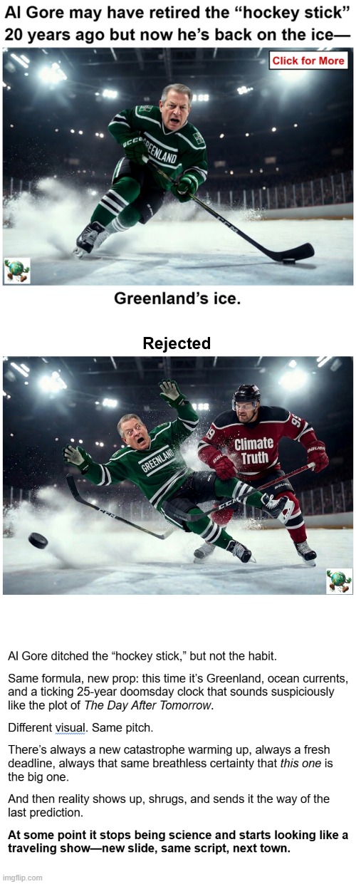How should we interpret urgent climate projections from public figures when the underlying science has wide uncertainty? | image tagged in maga,conservative,climate change | made w/ Imgflip meme maker