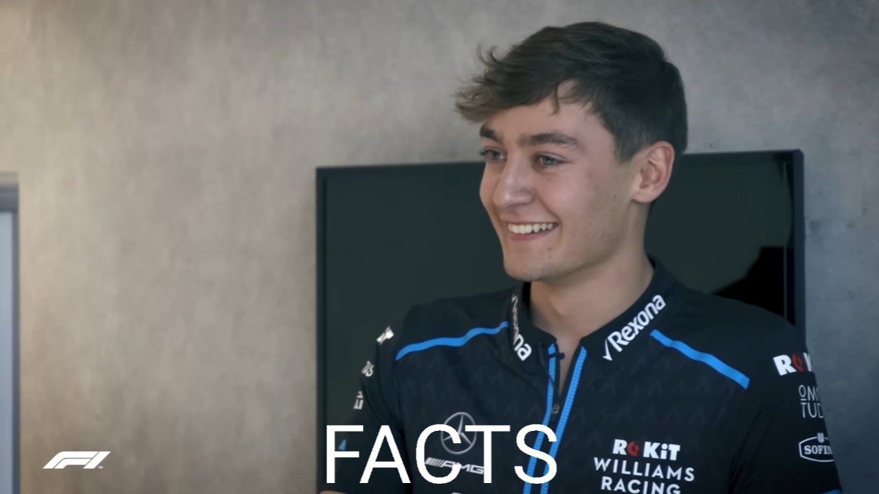 George Russell Facts Blank Meme Template