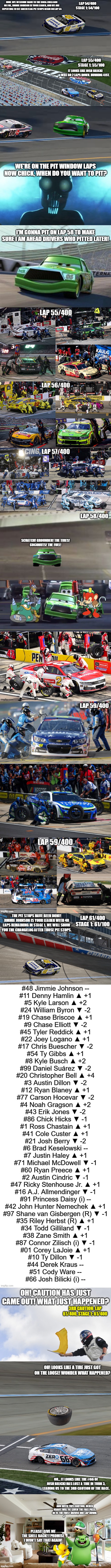 The Attack on Baton Rouge + Indy 500 + Coke 600 (Part 19: 1st Pit stops & 3rd Caution in the Coke 600 + More Shell shenanigans) | mike joy: welcome back to the coca-cola 600 on fox, jimmie johnson is your leader, and we are expecting to see green flag pit stops begin on lap 55; Lap 54/400
Stage 1: 54/100; Lap 55/400
Stage 1: 55/100; it looks like Josh Bilicki will go 2 laps down. running 41st. we're on the pit window laps now chick, when do you want to pit? I'm gonna pit on lap 58 to make sure i am ahead drivers who pitted later! the pit stops have been done! jimmie johnson is your leader with 40 laps remaining in stage 1. we will show you the changelog after those pit stops. lap 61/400
stage 1: 61/100 | image tagged in screenslaver | made w/ Imgflip meme maker