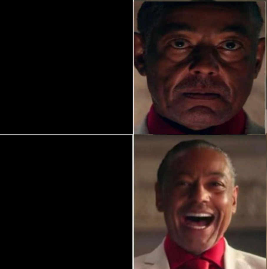 I was acting Blank Meme Template
