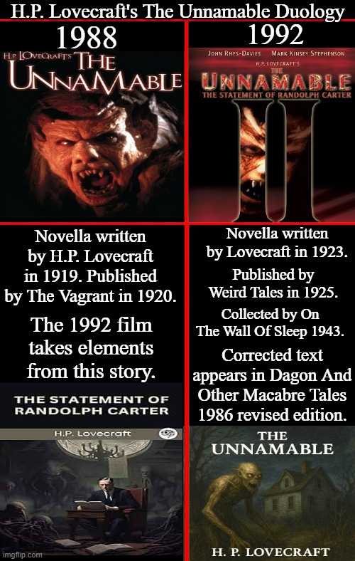 H.P. Lovecraft's The Unnamable Duology | H.P. Lovecraft's The Unnamable Duology; 1992; 1988; Novella written by H.P. Lovecraft in 1919. Published by The Vagrant in 1920. Novella written by Lovecraft in 1923. Published by Weird Tales in 1925. Collected by On The Wall Of Sleep 1943. The 1992 film takes elements from this story. Corrected text appears in Dagon And Other Macabre Tales 1986 revised edition. | image tagged in h p lovecraft,the statement of randolph carter,the unnamable,the unnamable ii,google images,memes | made w/ Imgflip meme maker