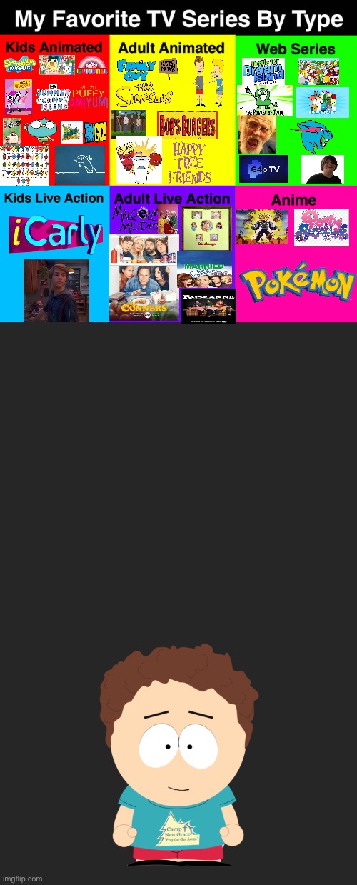My most favorite shows by type. | image tagged in favorite shows type | made w/ Imgflip meme maker