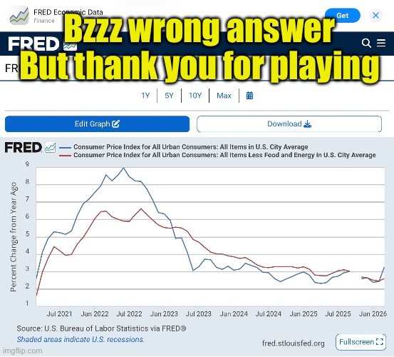Bzzz wrong answer
But thank you for playing | made w/ Imgflip meme maker