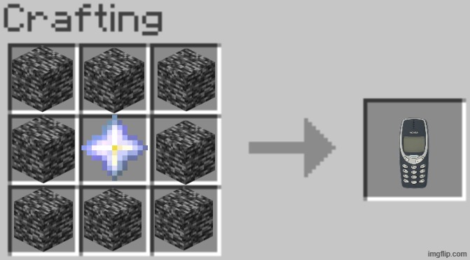 image title | image tagged in synthesis | made w/ Imgflip meme maker