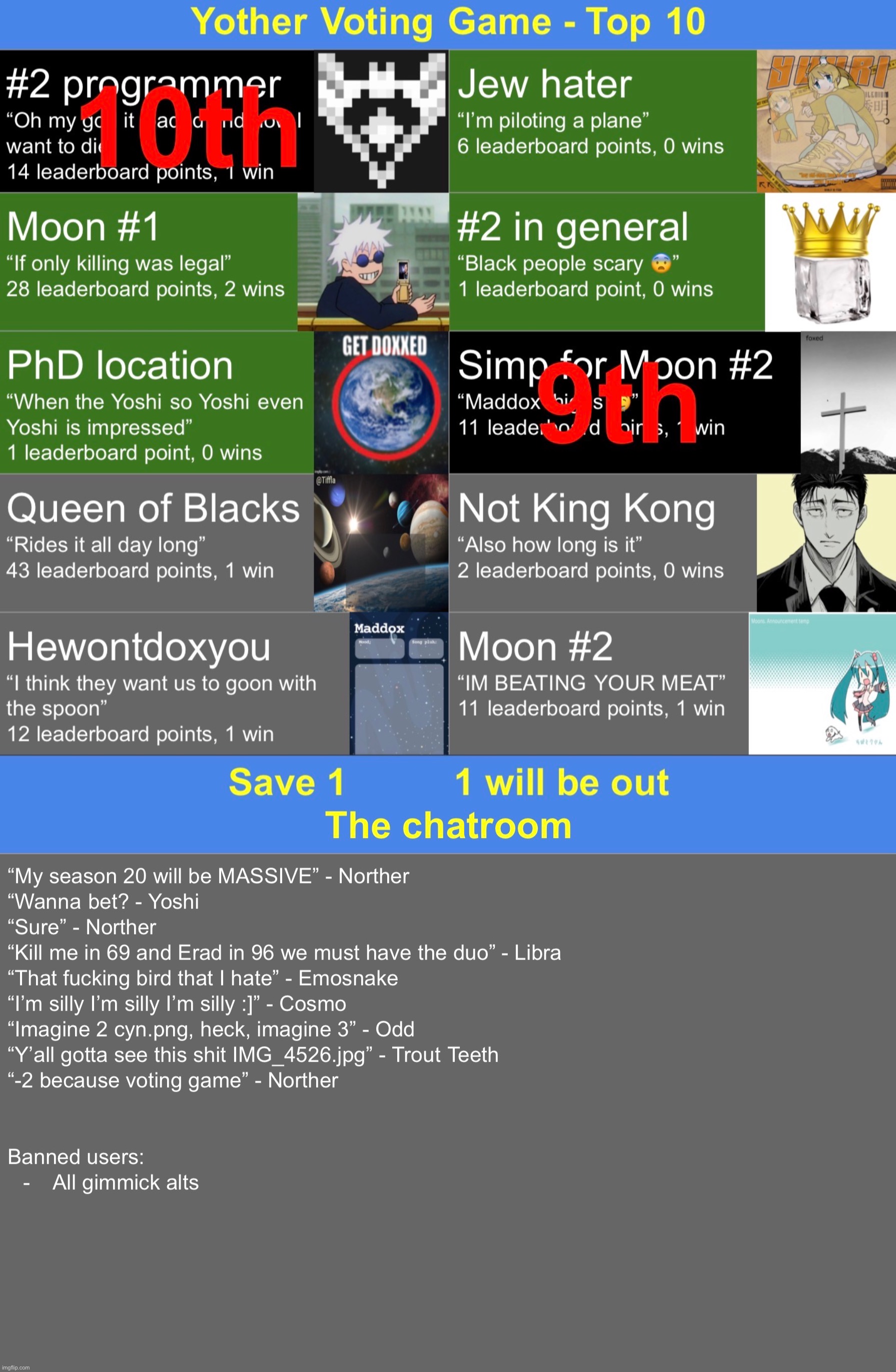 Save 1 green mf | image tagged in voting game s18 | made w/ Imgflip meme maker