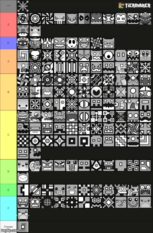 My Geometry dash Cube tier list. | image tagged in geometry dash | made w/ Imgflip meme maker
