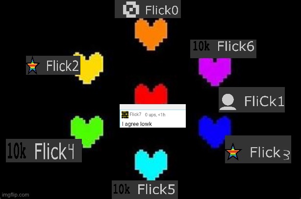 I found all of it (not really) | image tagged in the seven souls,flick7 | made w/ Imgflip meme maker