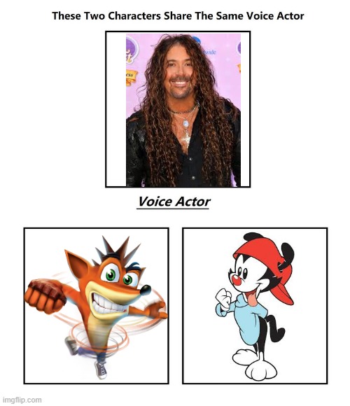 Jess Harnell | image tagged in same voice actor,crash bandicoot,animaniacs,warner bros,activision,jess harnell | made w/ Imgflip meme maker