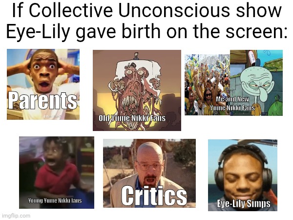 Collective Unconscious meme | If Collective Unconscious show Eye-Lily gave birth on the screen:; Parents; Me and New Yume Nikki Fans; Old Yume Nikki Fans; Critics; Young Yume Nikki fans; Eye-Lily Simps | image tagged in yume nikki,collective unconscious,game,meme | made w/ Imgflip meme maker