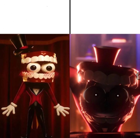 Caine Sweet Before Angry After Blank Meme Template