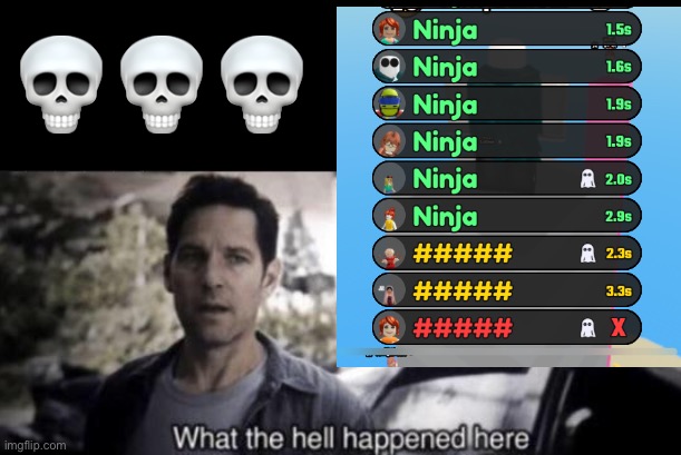 I was playing that one spelling game and this happened | 💀💀💀 | image tagged in what the hell happened here,roblox,memes,funny memes,gen alpha,ninja | made w/ Imgflip meme maker