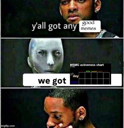 the stream right now | good memes | image tagged in yall got any | made w/ Imgflip meme maker