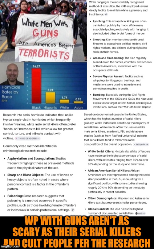 Funny | WP with guns aren't as scary as their serial killers and cult people per the research | image tagged in funny,politics,us government,guns,psychopaths and serial killers,cult | made w/ Imgflip meme maker