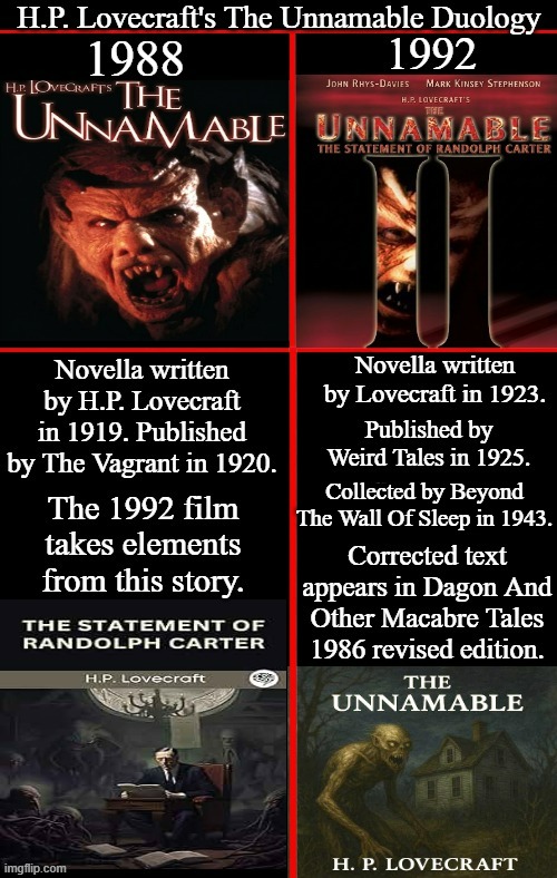 H.P. Lovecraft's The Unnamable Duology | Collected by Beyond The Wall Of Sleep in 1943. | image tagged in h p lovecraft,the statement of randolph carter,the unnamable,the unnamable ii,google images,memes | made w/ Imgflip meme maker