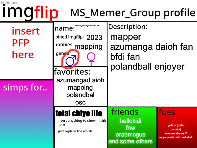 MSMG Profile | nihonium_mapping/bostondude1630; mapper
azumanga daioh fan
bfdi fan
polandball enjoyer; 2023; mapping; azumangad aioh

mapoing

polandbal

osc; total chiyo life; gebrix (haha mostly)
overworldraven7
anyone who did bad stuff; hellokidi

fnw

arabmogus

and some others | image tagged in msmg profile | made w/ Imgflip meme maker