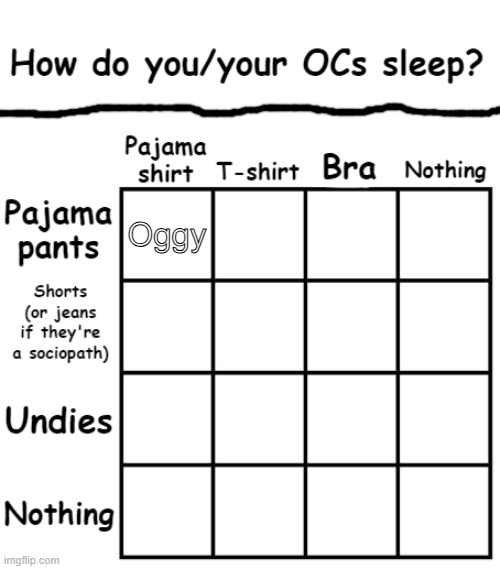 How do you/your OCs sleep? | Oggy | image tagged in how do you/your ocs sleep | made w/ Imgflip meme maker