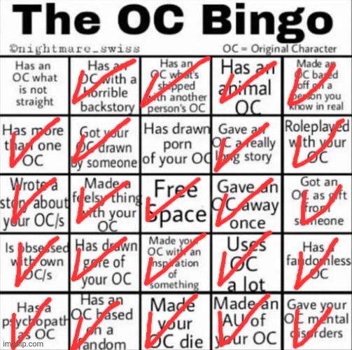 I am john oc | image tagged in the oc bingo | made w/ Imgflip meme maker