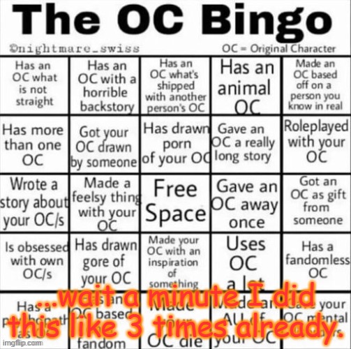 God who remembers when I used this font a lot? | ...wait a minute I did this like 3 times already. | image tagged in the oc bingo | made w/ Imgflip meme maker