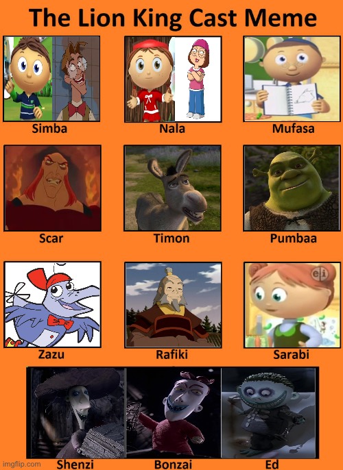 The Beanstalk King | image tagged in the lion king cast meme | made w/ Imgflip meme maker