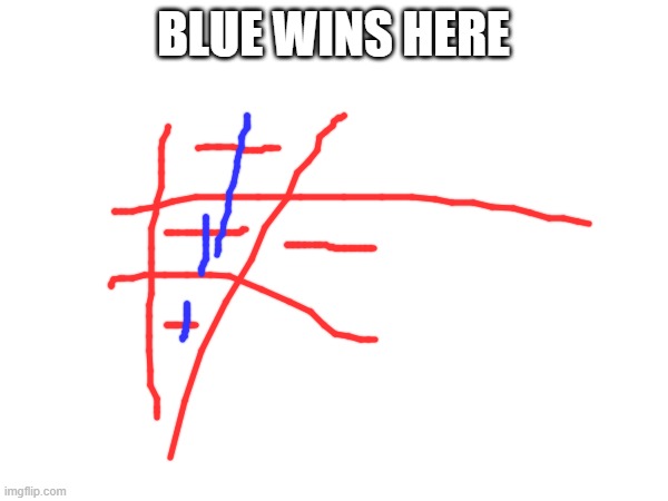 blue wins here | made w/ Imgflip meme maker